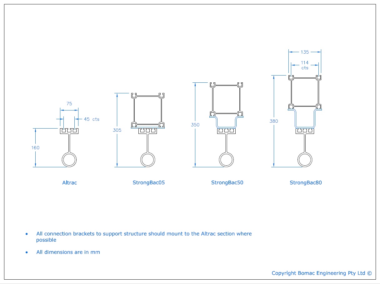 Altrac dimensions