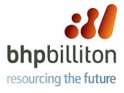 bhpbilliton