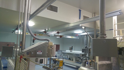 gantry crane for food manufacturing